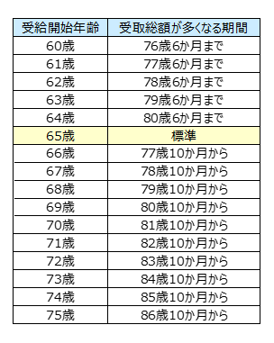 f:id:iGoMtwalk:20210216042815p:plain