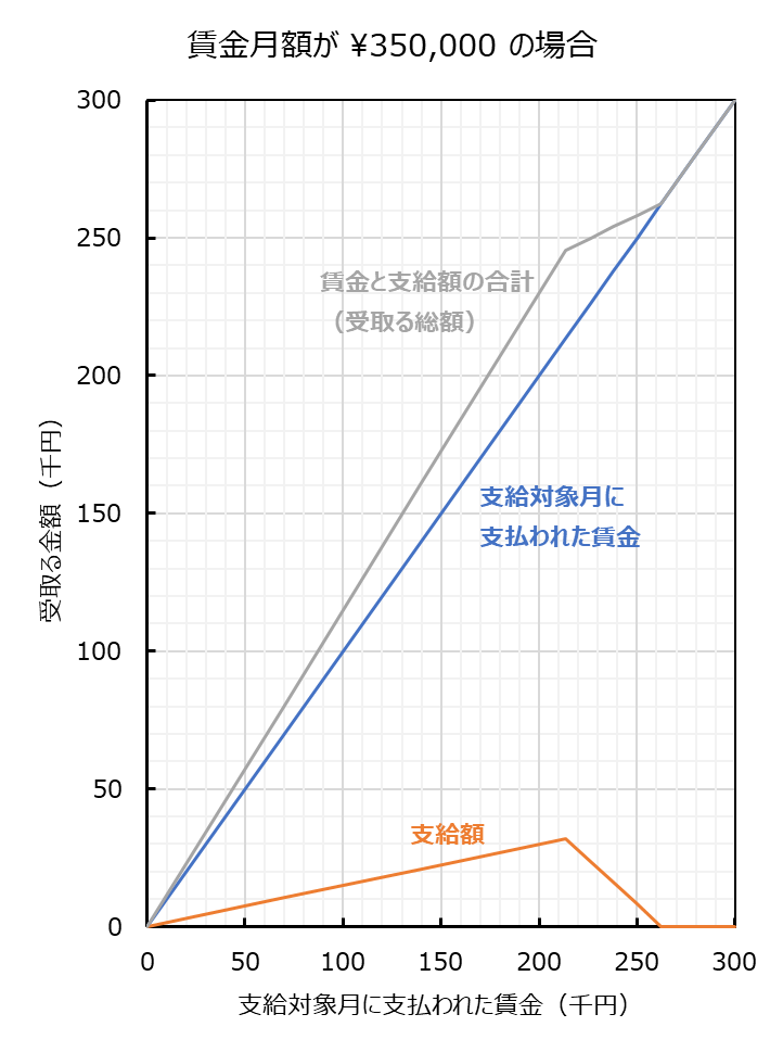 f:id:iGoMtwalk:20220111033147p:plain