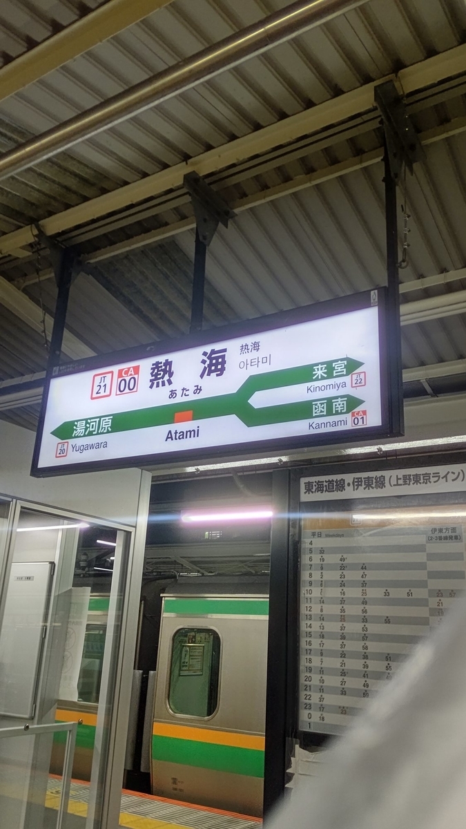 f:id:iHAYATO:20211214221916j:plain