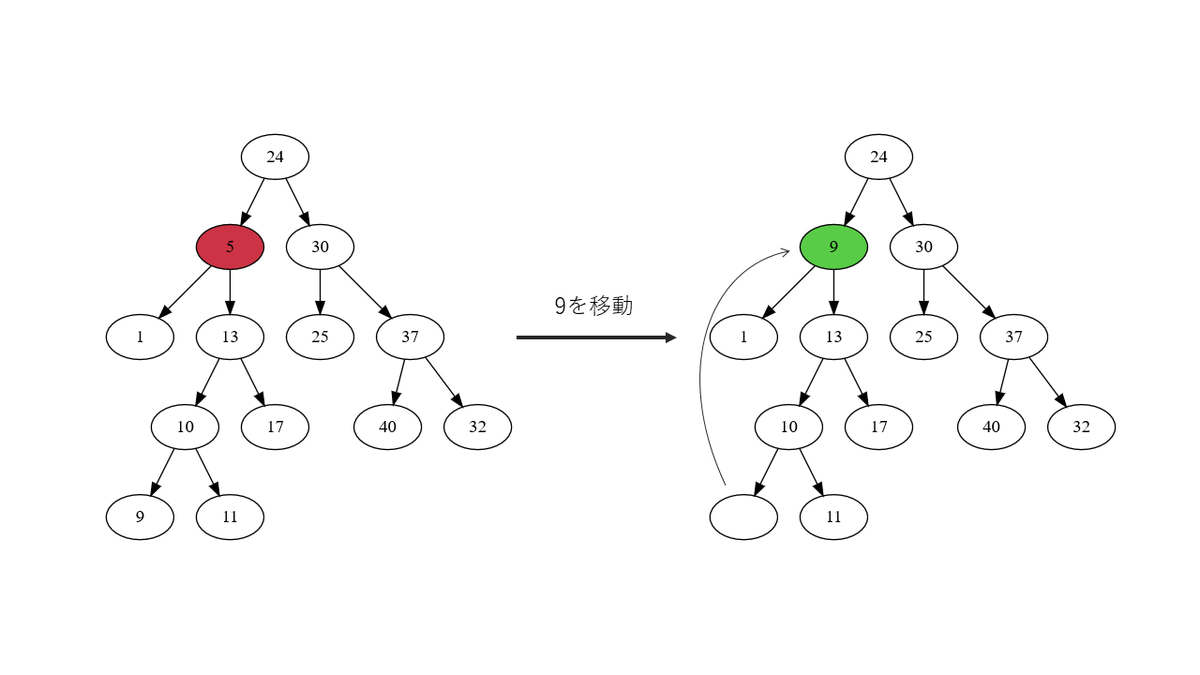 f:id:iKanago:20200414162752p:plain f:id:iKanago:20200414162752p:plain