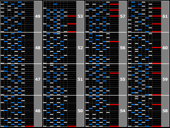 殴り書き】beatmaniaIIDX を上手くなるために - Secure,Crack,Programme.