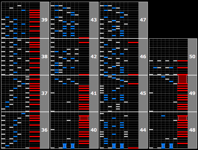殴り書き】beatmaniaIIDX を上手くなるために - Secure,Crack