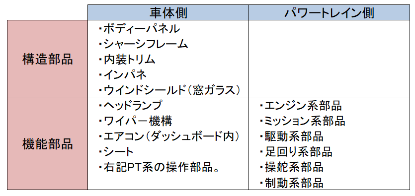 f:id:iMassa:20200428203640p:plain