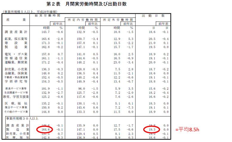 f:id:iNAKA:20180109052950p:plain