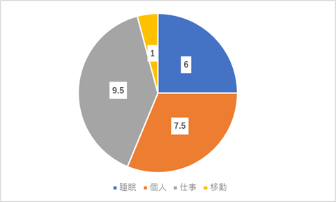 f:id:iNAKA:20180109053434p:plain