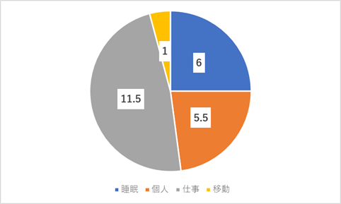 f:id:iNAKA:20180109054053p:plain
