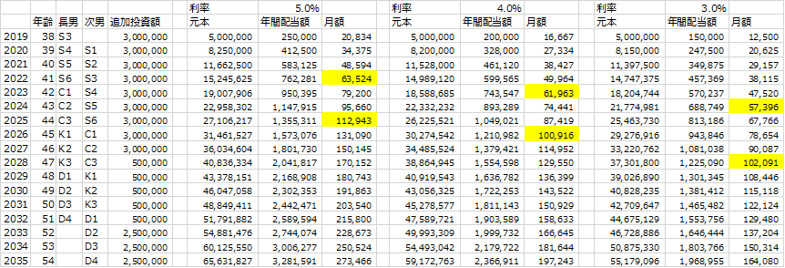 f:id:iNAKA:20180729052940p:plain