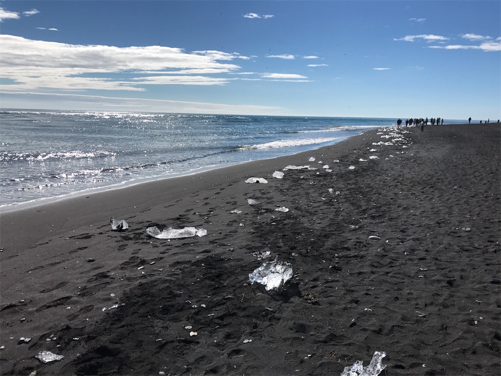 f:id:iNAKA:20180805152155j:image f:id:iNAKA:20180805152155j:image