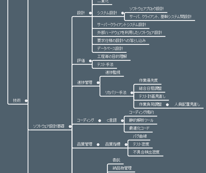 f:id:iNack:20190216043502p:plain