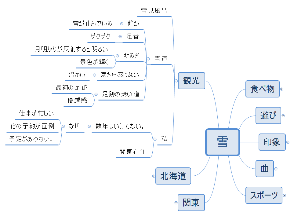 f:id:iNack:20190219231411p:plain