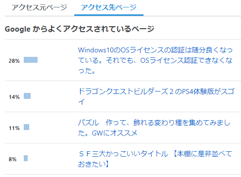 f:id:iNack:20200520031216p:plain