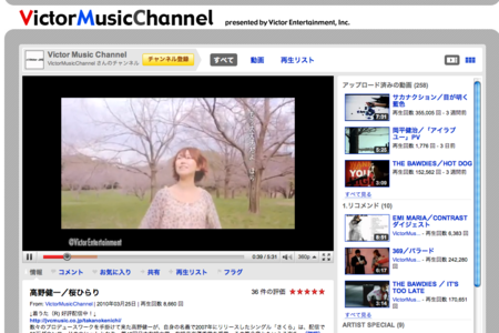 f:id:iRSS:20100327145440p:image