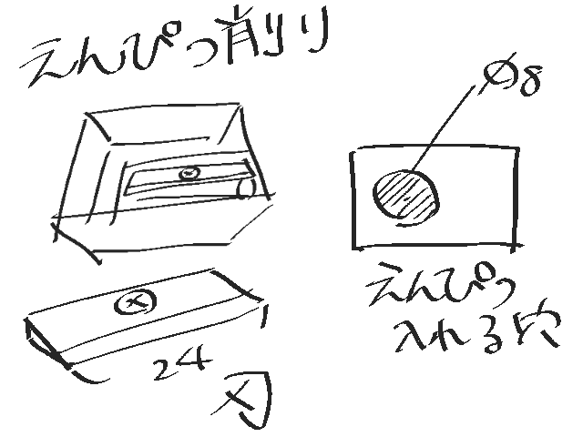 f:id:iRije:20171215113011p:plain:w465