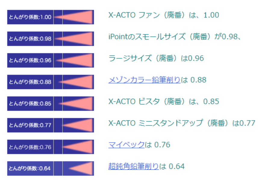 f:id:iRije:20171215114941p:plain
