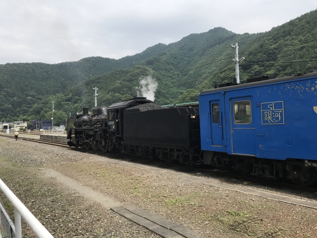 f:id:iShinkai:20170717212508j:plain f:id:iShinkai:20170717212508j:plain