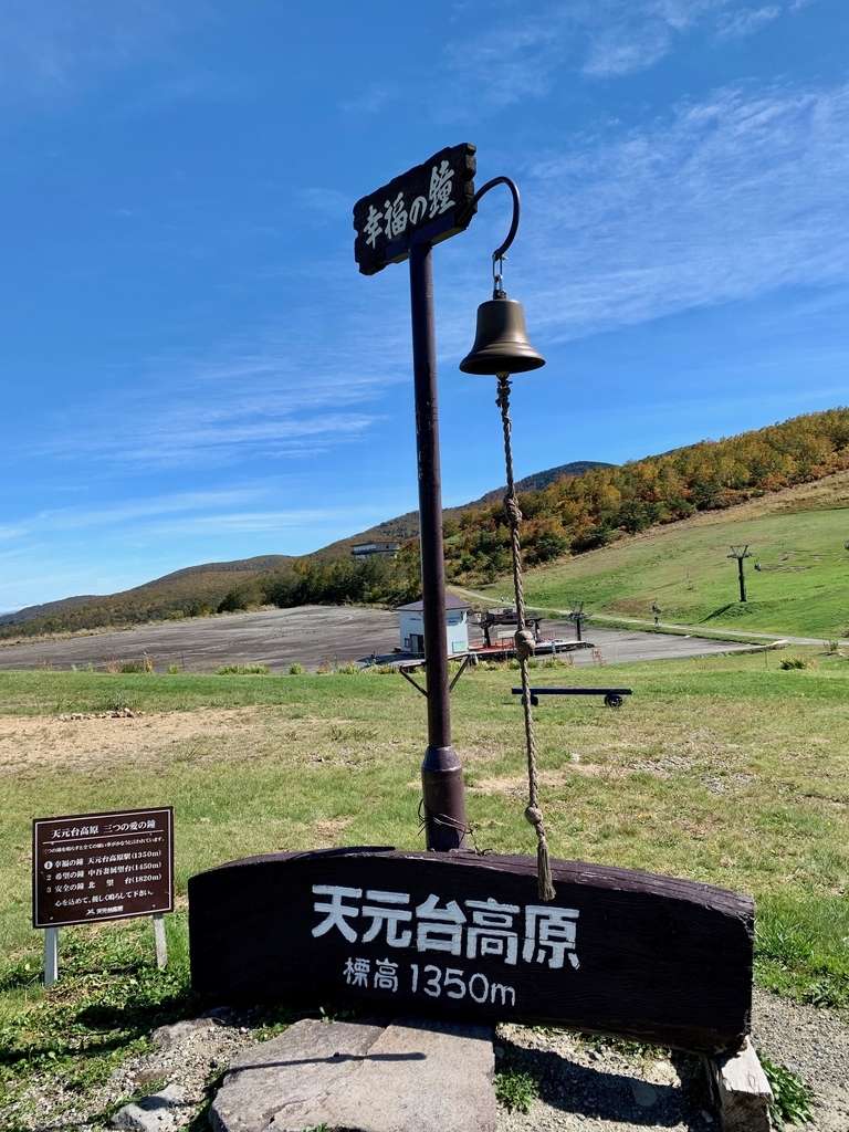 f:id:iShinkai:20181008213405j:plain f:id:iShinkai:20181008213405j:plain