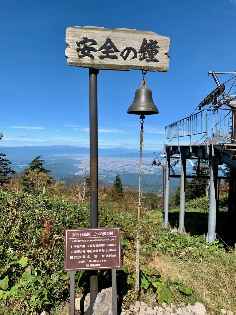 f:id:iShinkai:20181008213453j:plain f:id:iShinkai:20181008213453j:plain