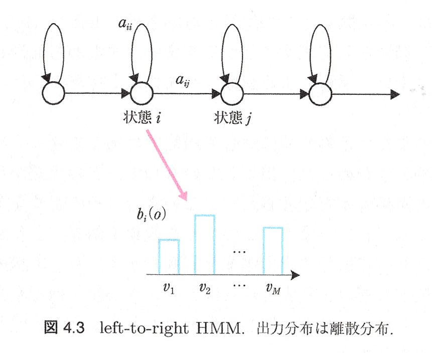 f:id:iTD_GRP:20190618210934j:plain