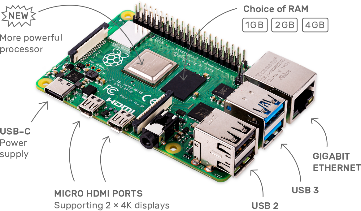 Raspberry Pi 4 & 3 セット + プログラミング書籍 これ1冊でできる！ラズベリー・パイ 超入門 改訂第8版 Raspberry