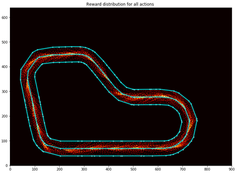 f:id:iTD_GRP:20191127165037p:plain f:id:iTD_GRP:20191127165037p:plain