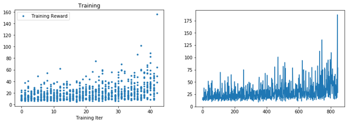 f:id:iTD_GRP:20191127165128p:plain f:id:iTD_GRP:20191127165128p:plain