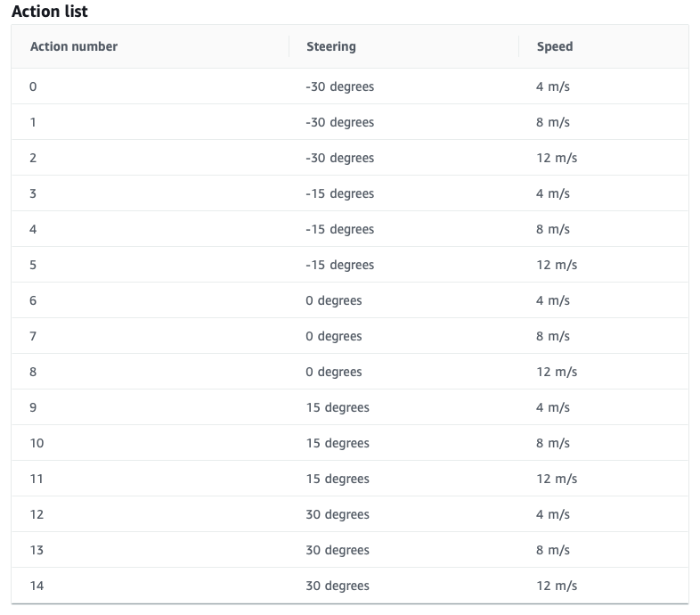 f:id:iTD_GRP:20191211021653p:plain f:id:iTD_GRP:20191211021653p:plain