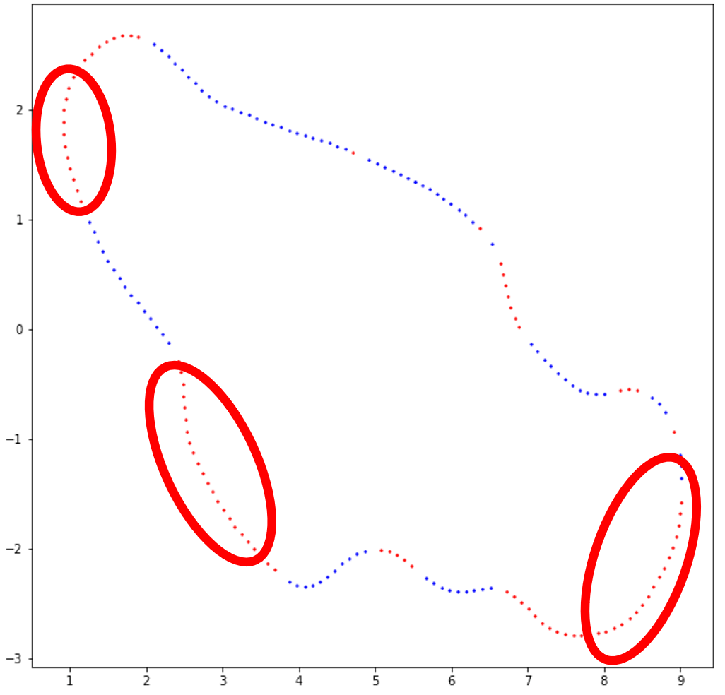 f:id:iTD_GRP:20191211021719p:plain f:id:iTD_GRP:20191211021719p:plain