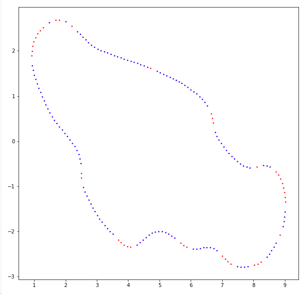 f:id:iTD_GRP:20191211021737p:plain f:id:iTD_GRP:20191211021737p:plain