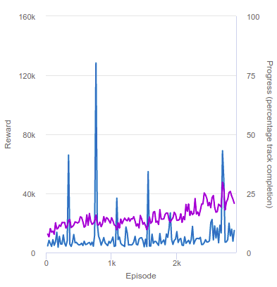 f:id:iTD_GRP:20191211021829p:plain f:id:iTD_GRP:20191211021829p:plain