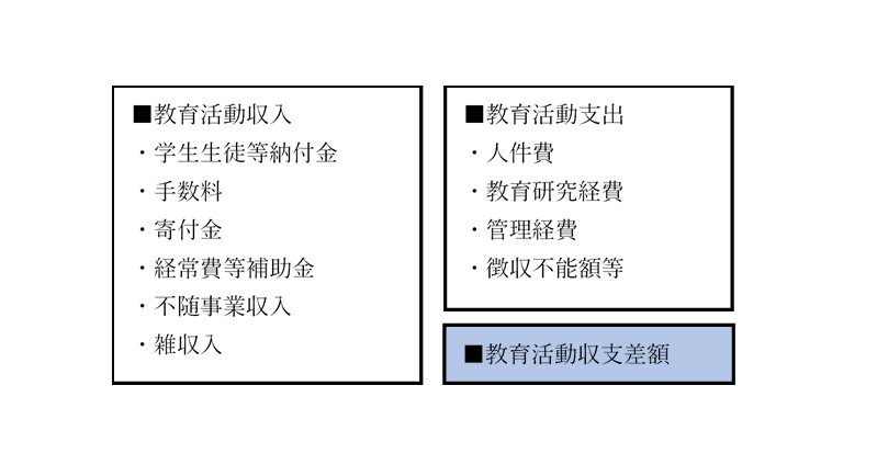 f:id:iUserman:20200506183701p:plain