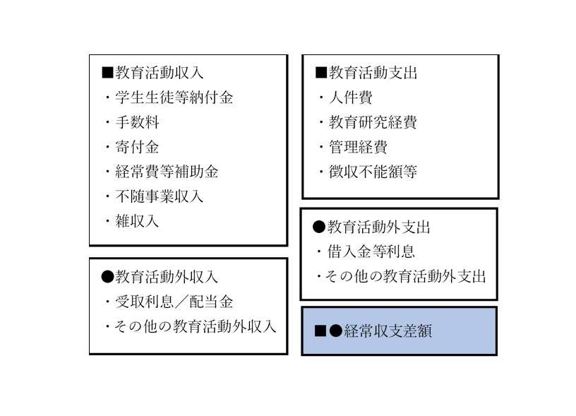 f:id:iUserman:20200506194430p:plain