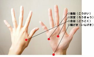 顔汗を止めたい 発汗の種類 顔汗の原因と対策 Ico Icoブログ