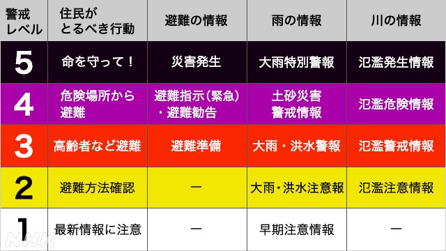 f:id:i_c_o:20210708080834j:plain