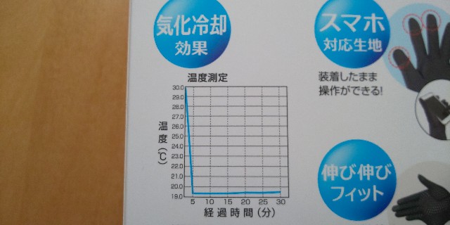 f:id:i_c_o:20210802060346j:plain
