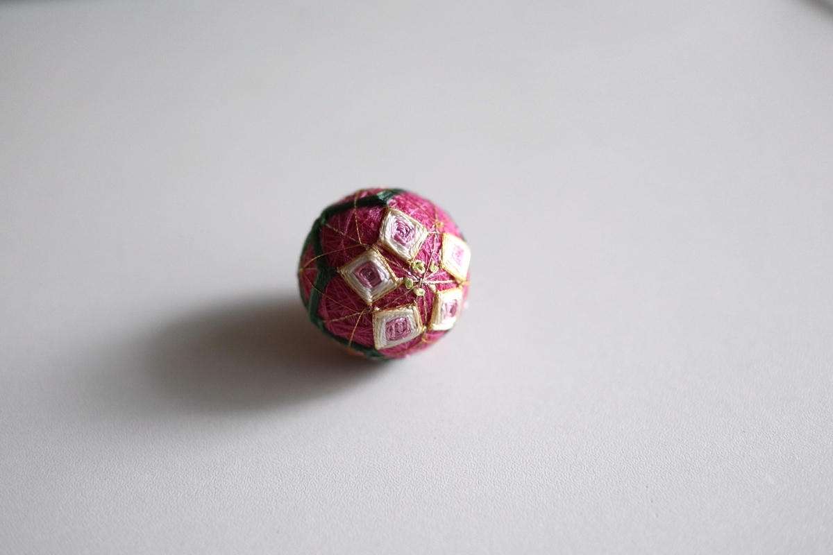 ころんとかわいいちいさなてまりの会11 思いついたときに書く日記