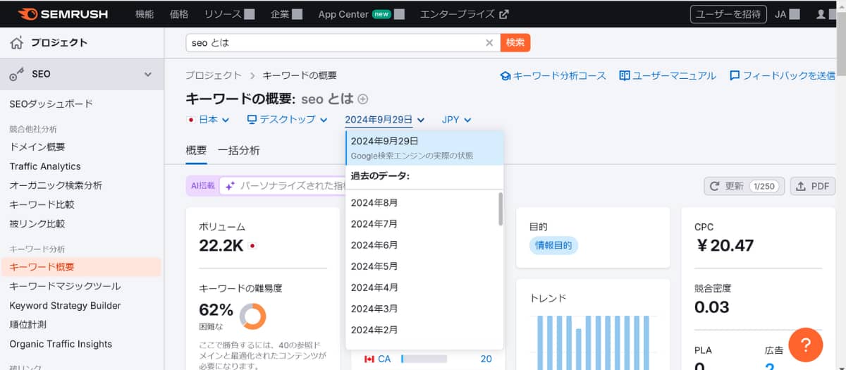 SEOツール「Semrush」で過去のデータを選択しようとしているスクリーンショット