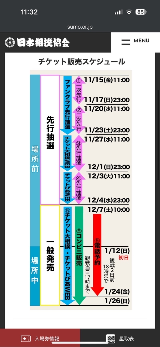 大相撲  チケット チケット大相撲｜チケット販売・予約