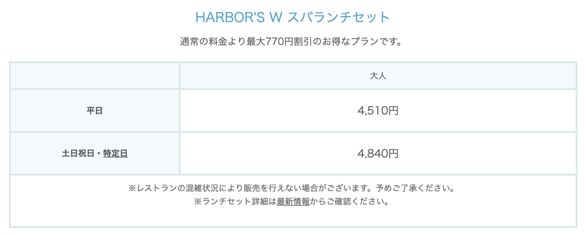 ちなみにですがランチを食べるならこっちのチケットのがお得でした…