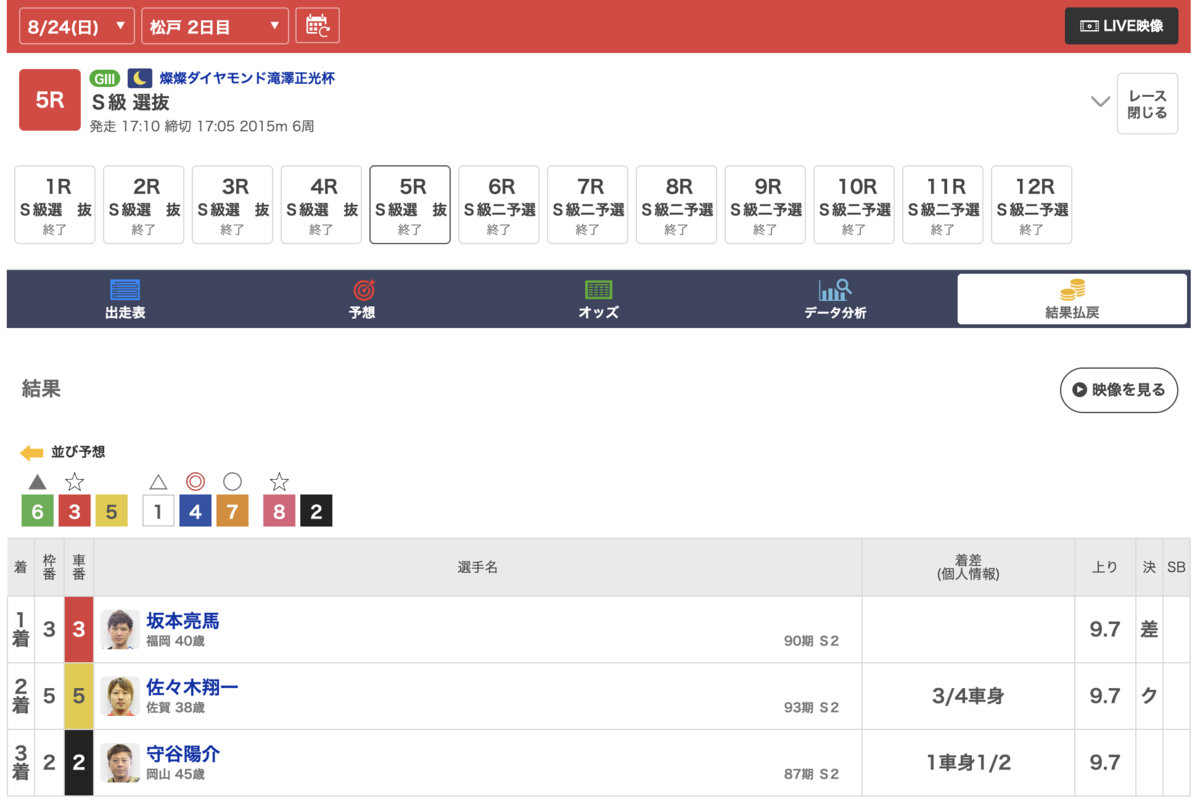 ついに3-5が来ました！