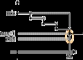 [php] fig.6