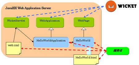 f:id:iad_otomamay:20071031211623j:image