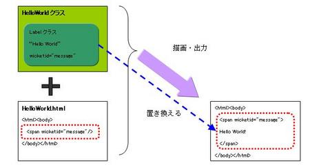 f:id:iad_otomamay:20071031212135j:image
