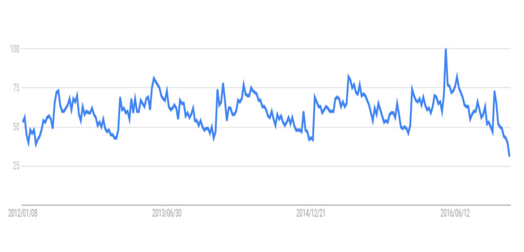 f:id:iam31:20170103233106p:plain