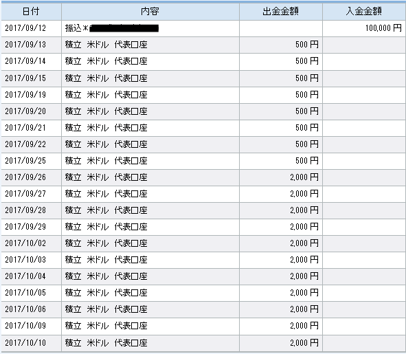 f:id:iam31:20181104145111p:plain