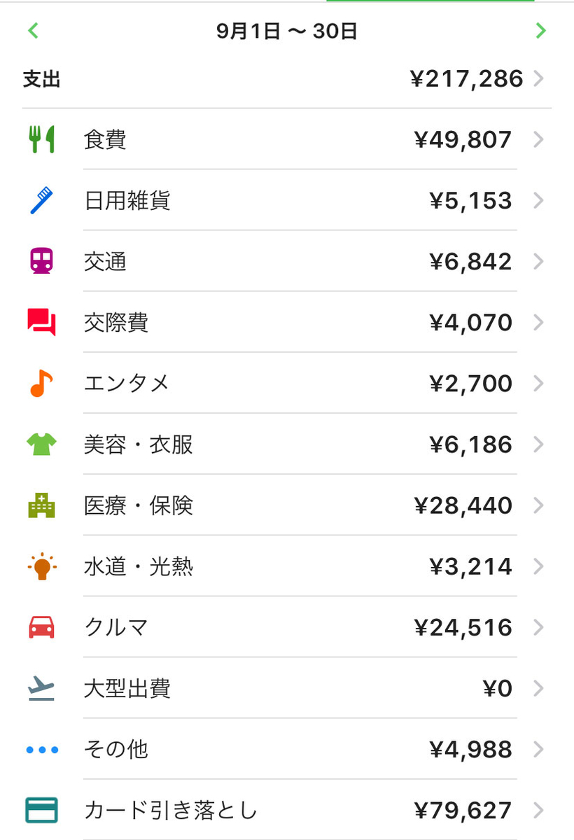 f:id:iamazane:20191001004815j:plain