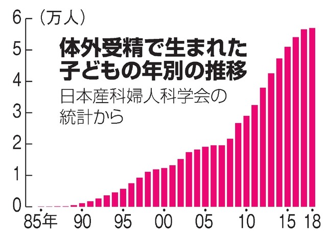 f:id:iamharukosan:20210416205216j:plain