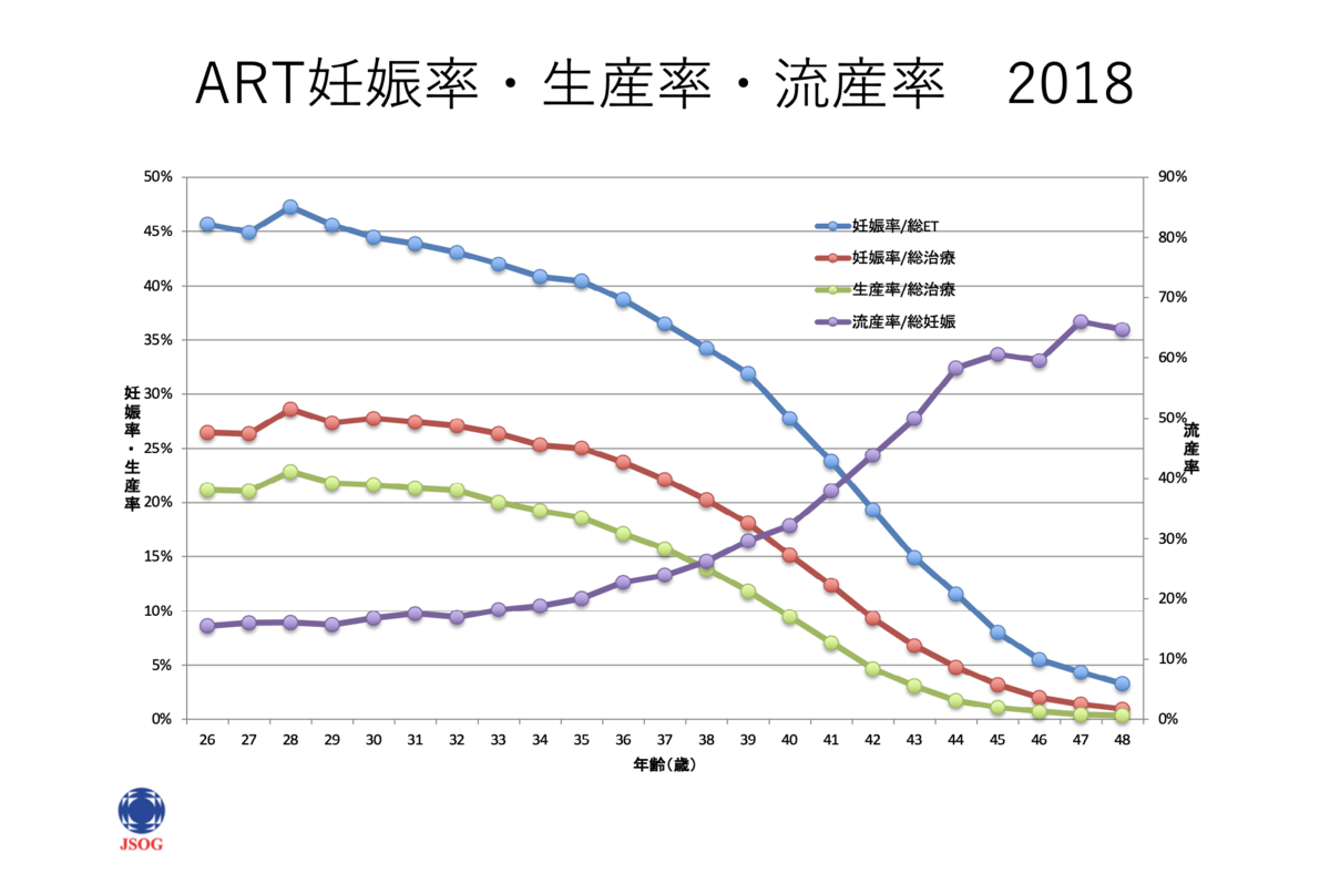 f:id:iamharukosan:20210418112026p:plain