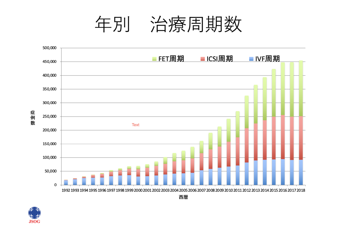 f:id:iamharukosan:20210424163849p:plain