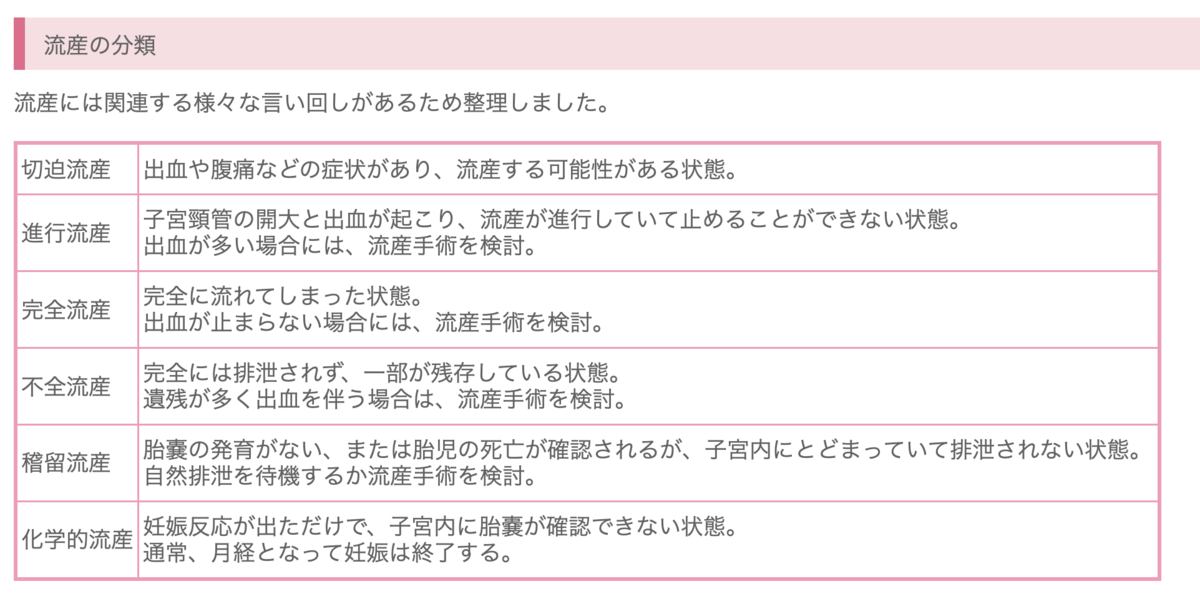 f:id:iamharukosan:20210525155315p:plain