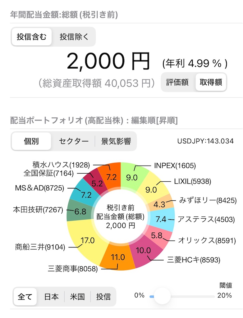 f:id:iammomochan:20250502145805j:image